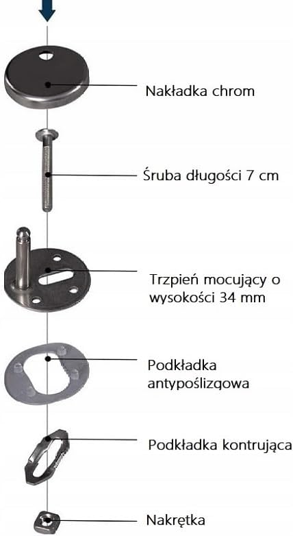 Ramm Toilettensitz Soft Close - Antibakterielles Duroplast für Badezimmerkomfort, kompatibel mit Roca Gap, einfache Mont