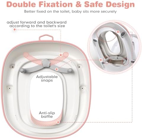 Maliton Toilettensitz für Kinder 1-8 Jahre mit 2-stufigem Tritthocker, rutschfest und weich, ideal für sicheres Toilette