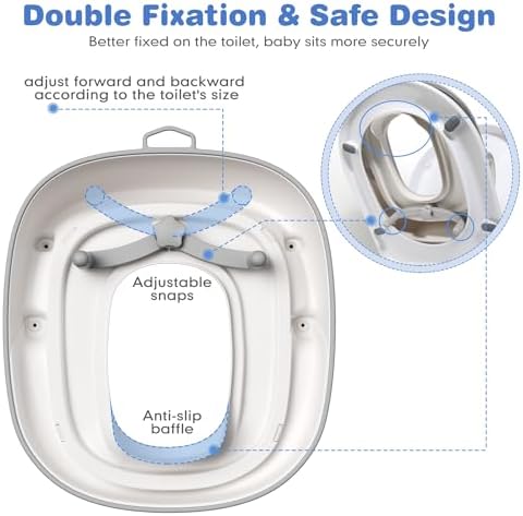 Maliton Toilettensitz für Kinder 1-8 Jahre mit 2-stufigem Tritthocker, rutschfest und weich, ideal für sicheres Toilette